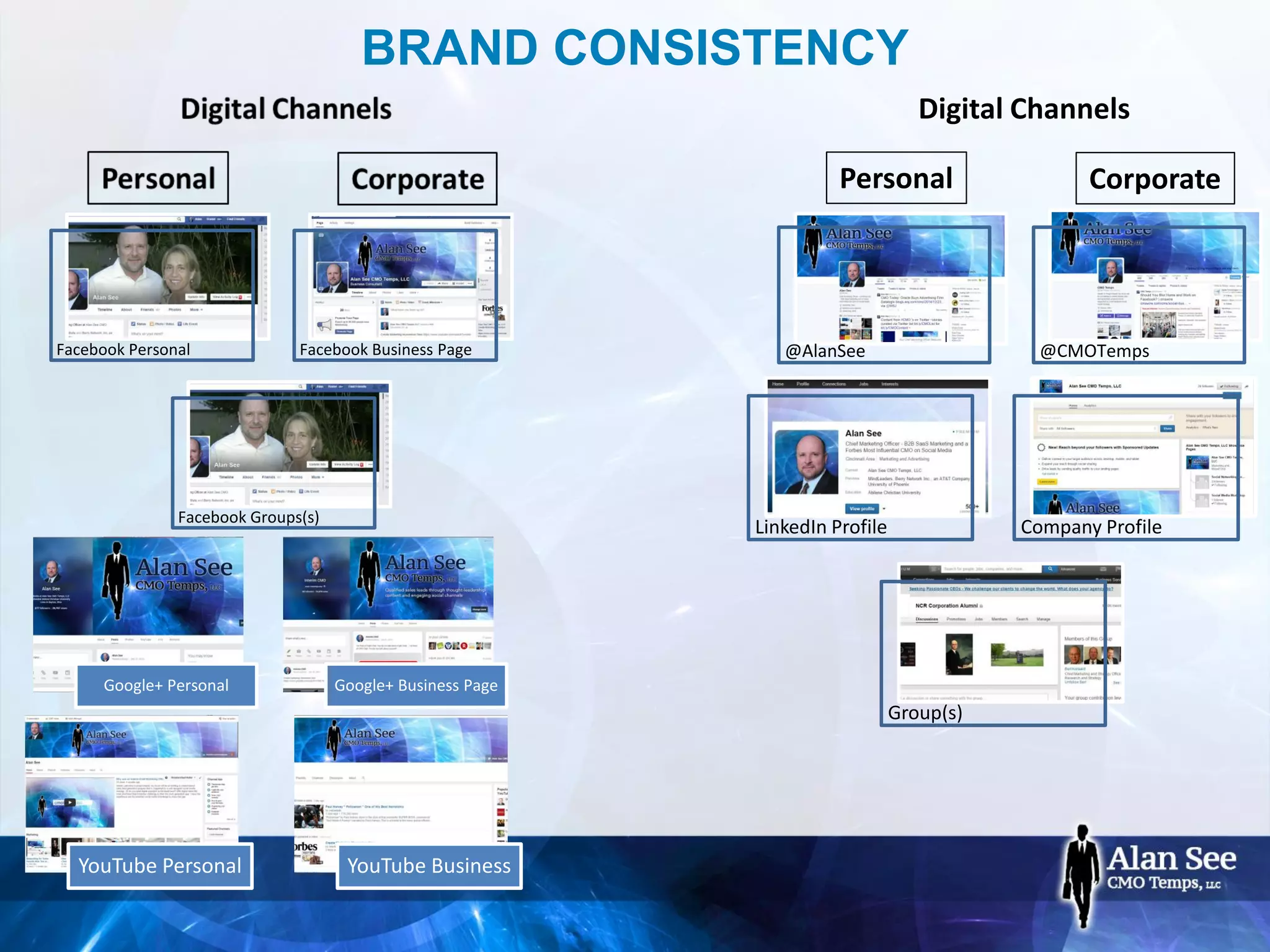Slide 13