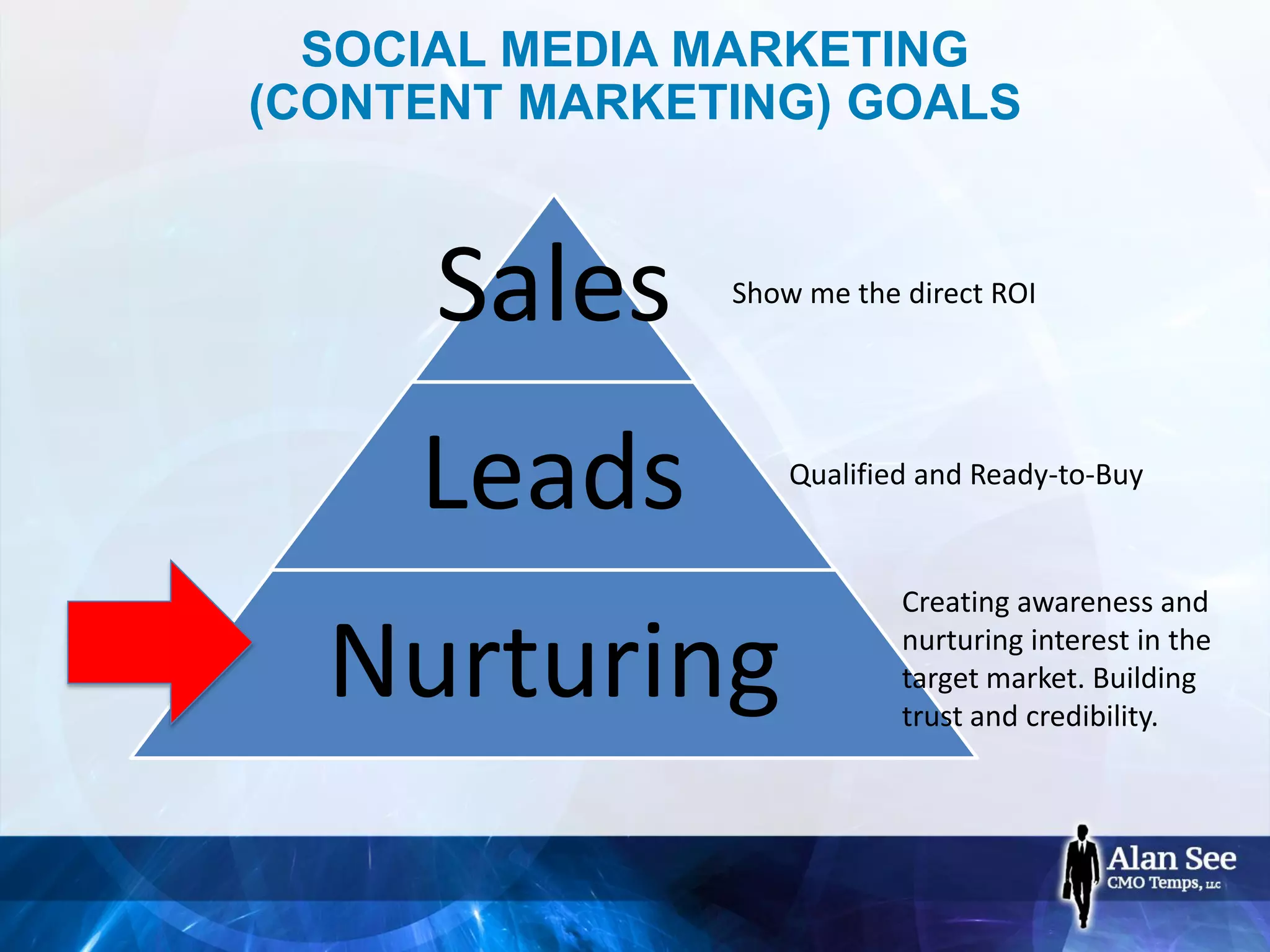 Slide 6