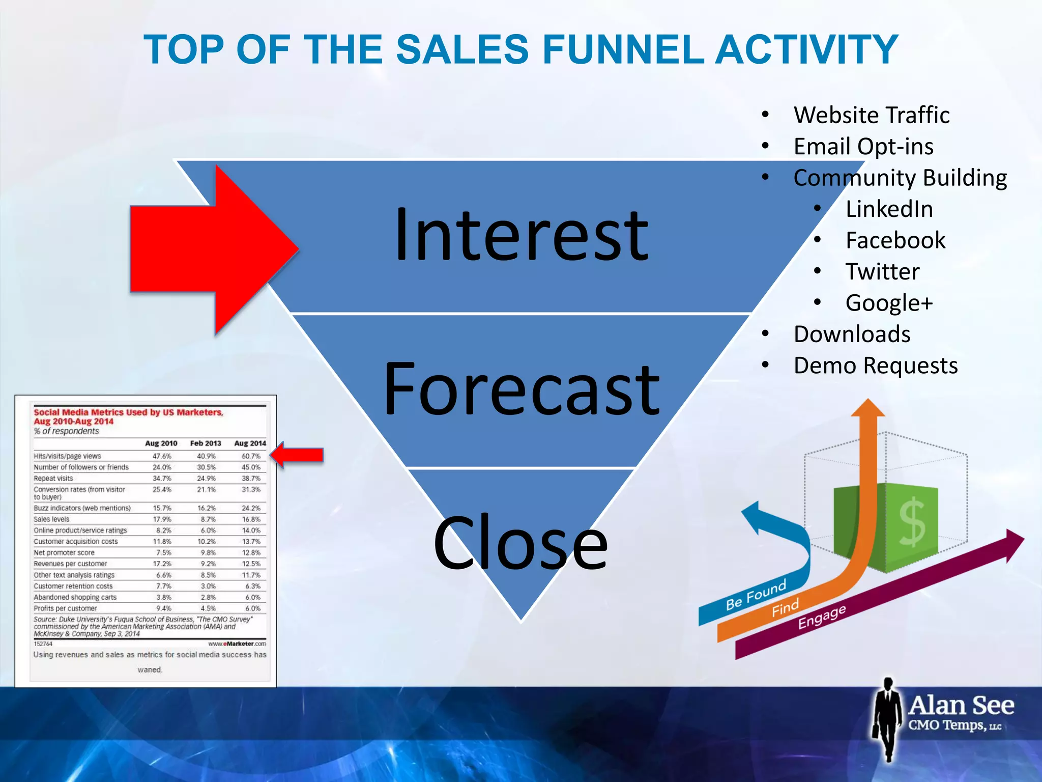 Slide 7