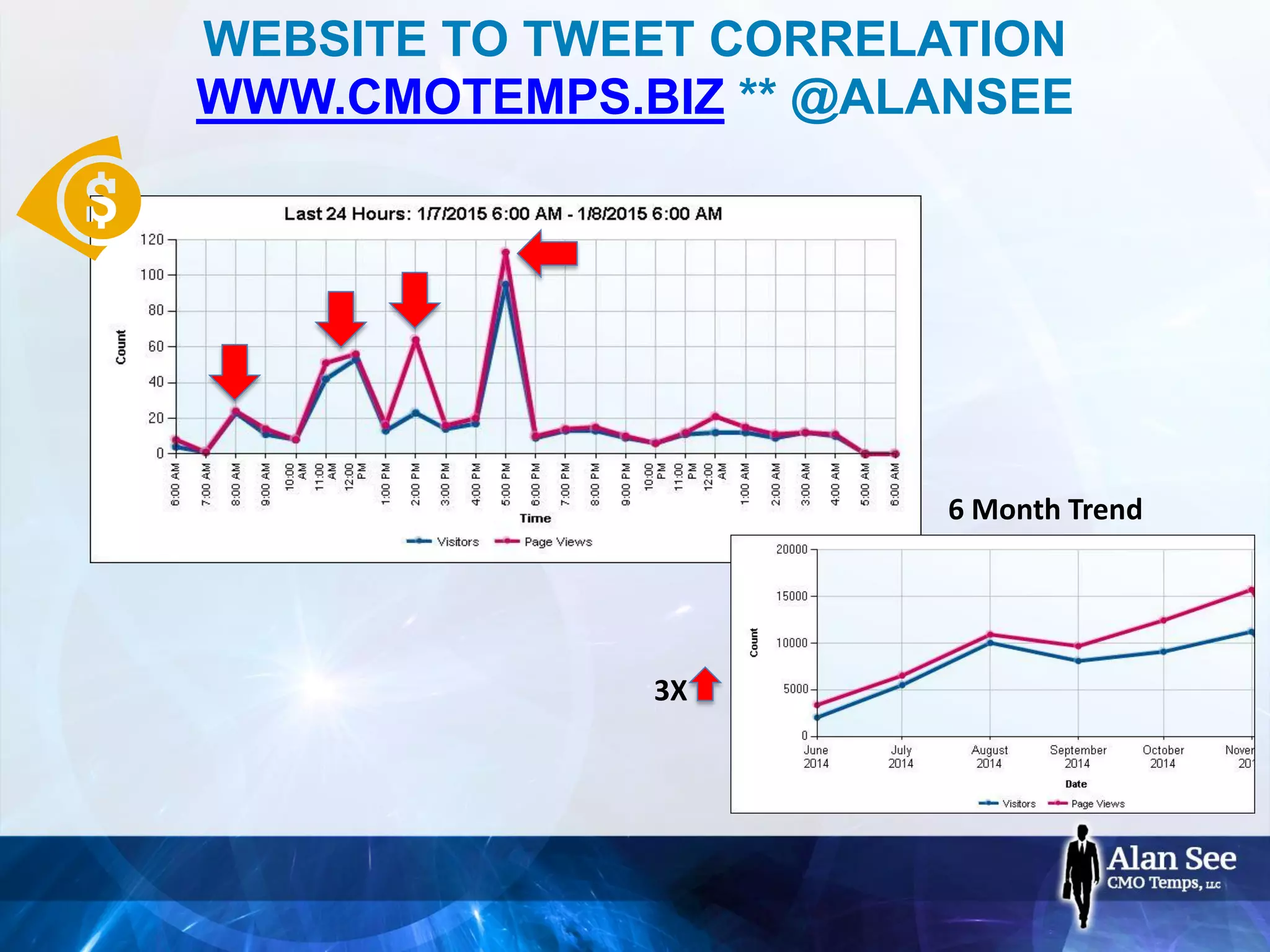 Slide 8